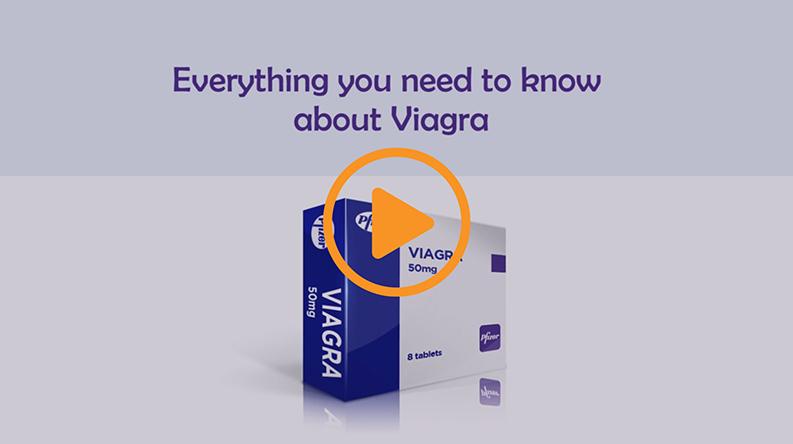 Viagra cost usa